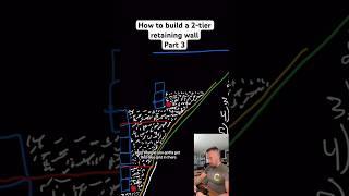PART 3: How to build a 2-tier retaining wall. #hardscape #retainingwall #howto
