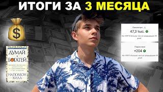 ИТОГИ ЗА 3 МЕСЯЦА | Никогда не сдавайся! | Настойчивость