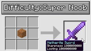 Minecraft But It's Super NOOB Difficulty  (Hindi)