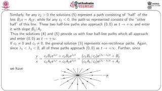 Stability of linear systems. (MATH)