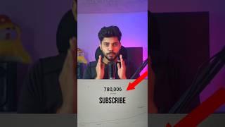 Subscriber kaise badhaye 2023  | How to increase subscribers