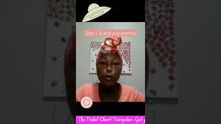 Step 1 of the N.A.T.A.L Healing Method #divorcedwoman #natalchart #healingjourney #divorcerecovery