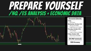 Your Due Diligence For The Next 3 Trading Days | CPI PPI FOMC
