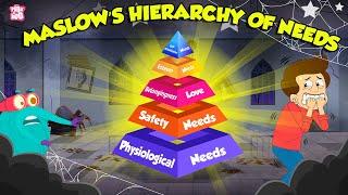 Human Needs Pyramid | Maslow’s Hierarchy Of Needs Theory | 5 Stages of Human Needs | Dr. Binocs Show