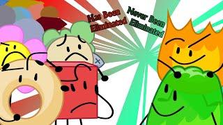 Every Elimination in BFDI History