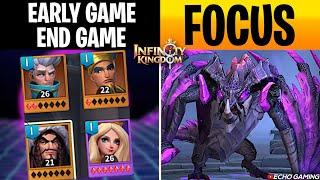 Infinity Kingdom EARLY & END Game March Focus