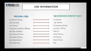 PSA Lunch & Learn: Understanding QuickBooks Integration with Proven Jobs