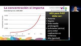 Conceptos básicos en PrEP. Dr. Gustavo Roncancio. ACINVIR 2020