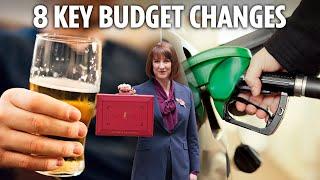 From cigarettes to stamp duty… 8 biggest Budget changes revealed - and how they affect you