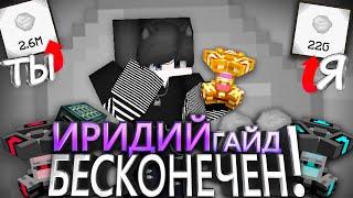 ЛУЧШИЙ АФК ФАРМ БЕСКОНЕЧНОГО ИРИДИЯ ТОП СХЕМА IC2 Minecraft  LoliLand TMRPG