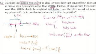 #5.1 Calculate the impulse response of an ideal low-pass filter.