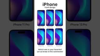 5 Years of iPhone Front Design