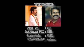 Vijay vs seeman #vijay #seeman #tvk #ntk #viralshort  #youtubeshort  #trindingshort  #shorts