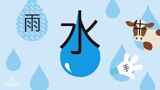 Learn phrases related to 水 (water) on 世界水日 (shì jiè shuǐ rì)! #WorldWaterDay 