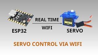 Esp32 - Servo real time control via wifi