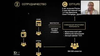 ПРИБЫЛЬНАЯ ФРАНШИЗА 2019 ГОДА Спикер Анна Протасова