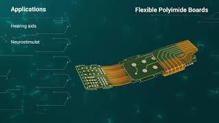 GK Animation | MST - Flexible Polymide Boards