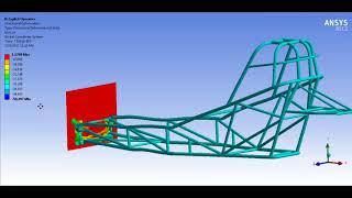 Ansys Explicit Dynamics Crash Simulation