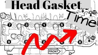 2005 Jeep Grand Cherokee Head Gasket Replacement 4.7l V8