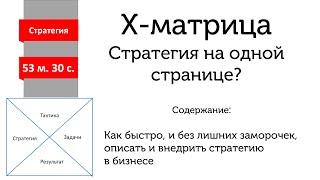 Х-матрица. Стратегия на 1 странице. Стратегическая карта компании.