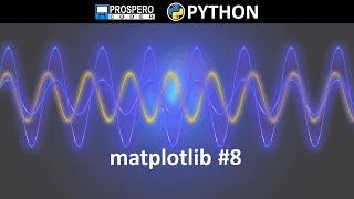 matplotlib Part 8 – Axis Labels and Title