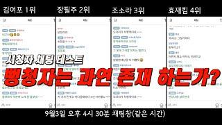 뻥청자는 존재하는가?