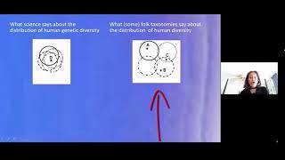 Race as Folk Taxonomy | Human Variation and the Concept of Race with Dr. Lorena Madrigal