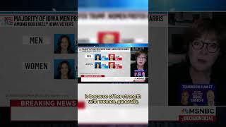 Iowa pollster breaks down new poll showing Harris leading