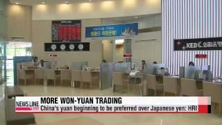 Financial institutions of Korea, China push for direct won-yuan trading