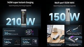 CUKTECH Power Special !!! BEST USB USB-C Power Bank Charger for your Tech !!!