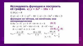 Алгебра и начала анализа  10 класс  Исследовании функции с помощью производной  10 03 2021