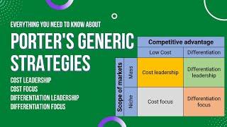 Porter's Generic Strategies