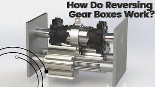 How A Forward Reverse Gear Works