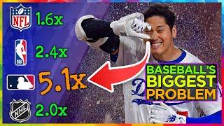 MLB's BIGGEST problem: Competitive Balance