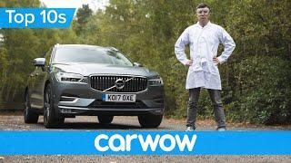 How to test drive a car like a pro | Top 10s