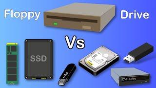 Floppy Disk Drive Vs Modern Drives (and other drives)