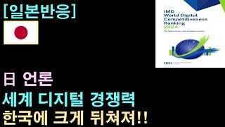 [일본반응] 日 언론, "세계 디지털 경쟁력 한국에 크게 뒤쳐져"