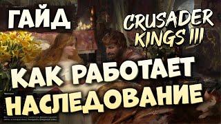 КАК РАБОТАЕТ НАСЛЕДОВАНИЕ | Гайд по Crusader Kings III