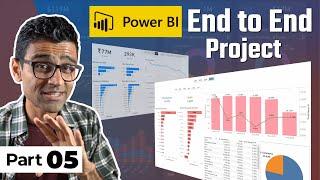 Power BI Project For Beginners | Sales Insights Data Analysis Project - 5 - Build Dashboard