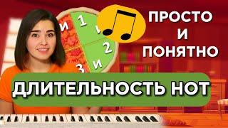 ДЛИТЕЛЬНОСТИ НОТ. Музыкальная грамота. Сольфеджио. Теория музыки