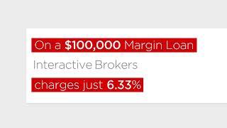 Do you know how much your broker charges for a $100,000 margin loan?