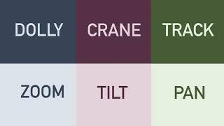 Film Glossary: Shot Movement (Dolly, Crane, Track, Zoom, Tilt, Pan)