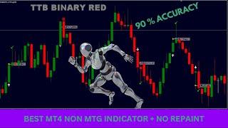 BEST MT4 NON MTG INDICATOR + NO REPAINT !! TTB BINARY RED !! DOWNLOAD FOR FREE 2025