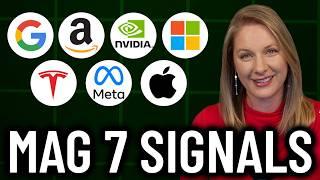 Magnificent 7 Stocks Shift Toward Stability and Selective Growth