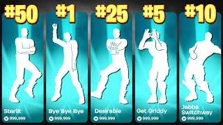 Top 75 Icon Series Dances & Emotes in Fortnite | Chapter 1-6