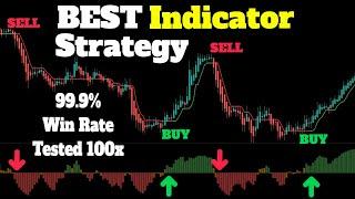 Best indicator strategy for intraday!daily trade!win rate 99 9% Tested 100 Times