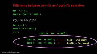 Lecture 9 - Prefix and Postfix Operators | C/C++ Video Tutorials and Lectures for Beginners