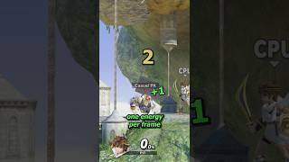 Random Rocket Belt Trivia