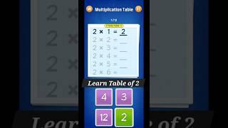 Learn Table of 2 l #shorts #youtubeshorts #multiplication #tableof2 #trending #funny #india #math