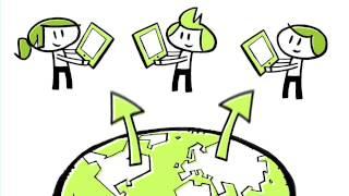 Mighty Meeting | Easy Remote Content Sharing For Meetings